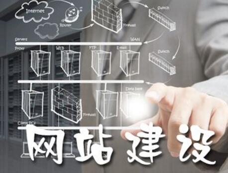 北京網(wǎng)站建設(shè)怎樣對網(wǎng)站進行改版？